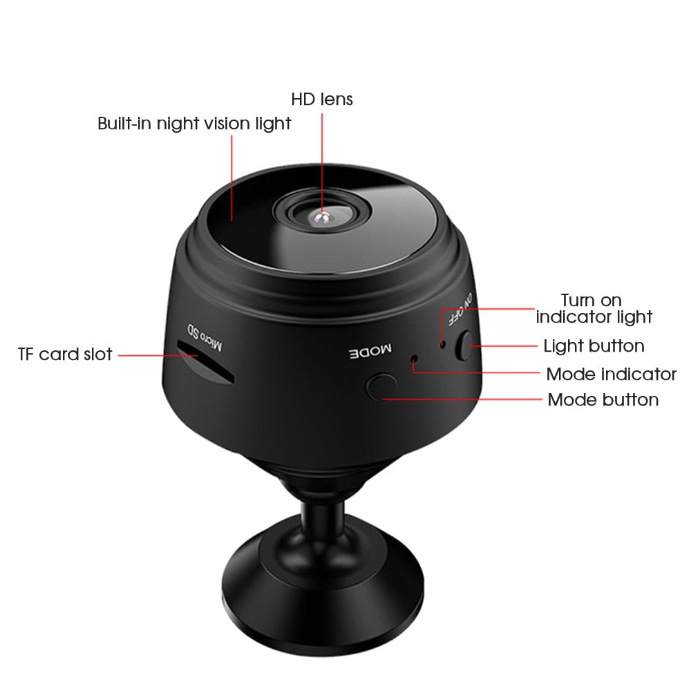 Mini Surveillance Camera | huemun